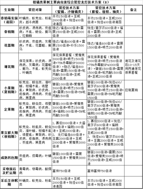 精准一肖100准确精准的含义,快速解答方案解析_专家版37.855