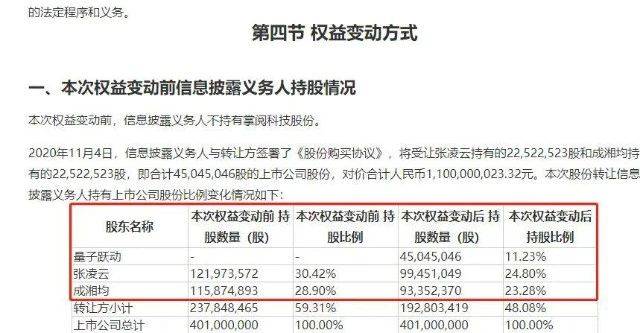 新澳门开奖记录查询今天,科学解答解释定义_Mixed42.362