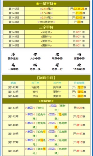 黄大仙三肖三码必中三,全面数据应用执行_Chromebook35.655