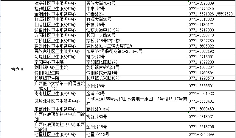 推拉力机 第370页