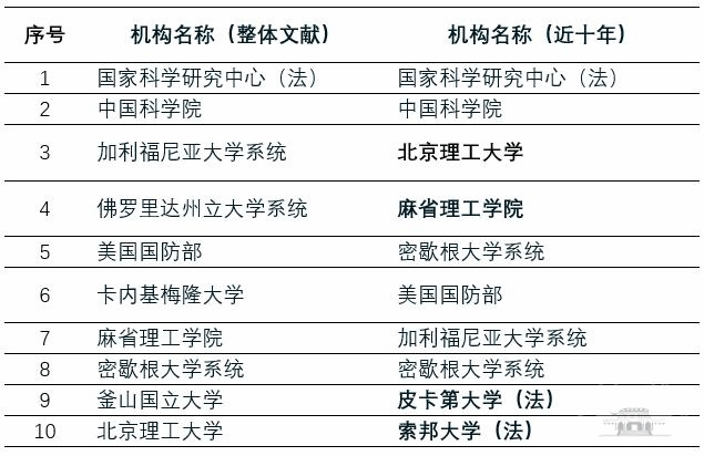 澳门最准的资料免费公开,经济性执行方案剖析_GT91.182