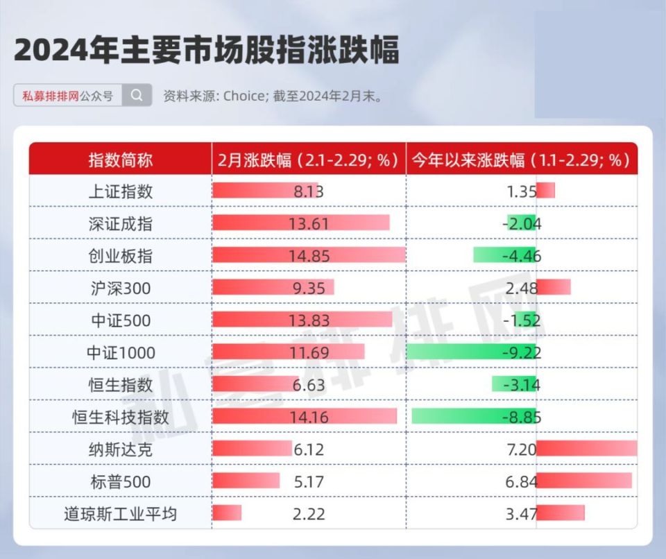 20024新澳天天开好彩大全160期,战略性方案优化_HD22.62