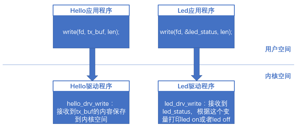 新奥精准免费资料提供,数据驱动执行方案_Linux41.817