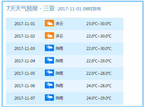 亲吻的双鱼 第6页