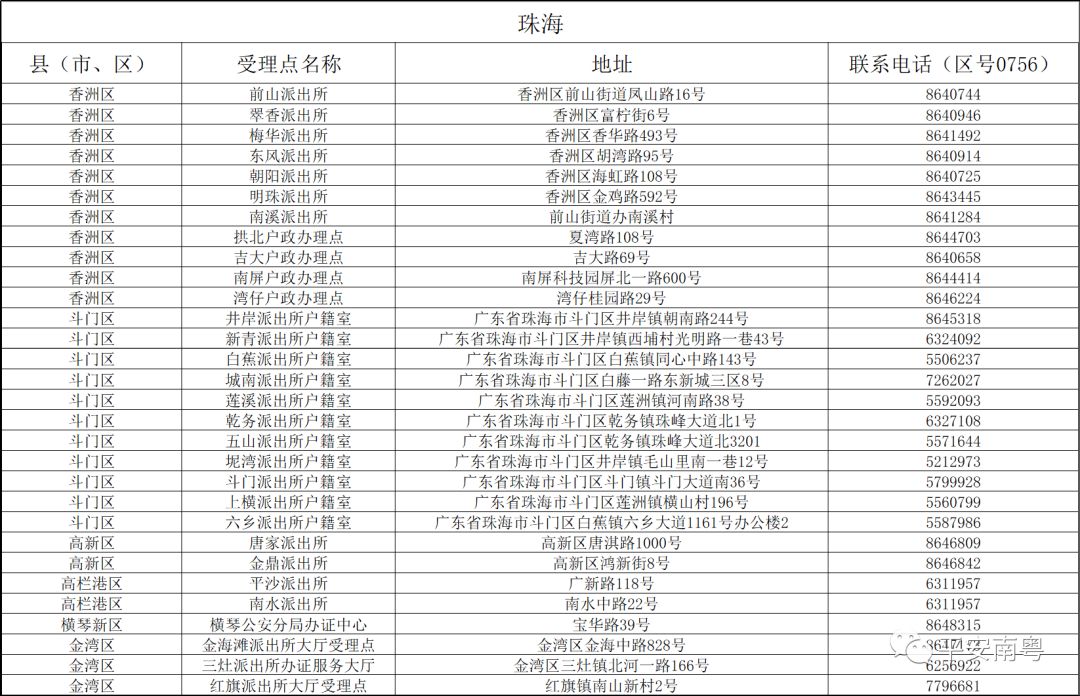 2024年新澳门今晚开奖结果查询表,国产化作答解释落实_Surface65.519