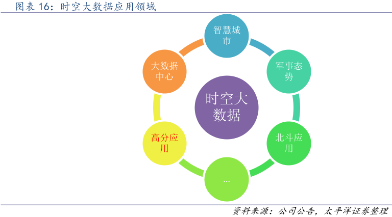 新澳天天开奖资料大全,实地研究数据应用_HarmonyOS37.715