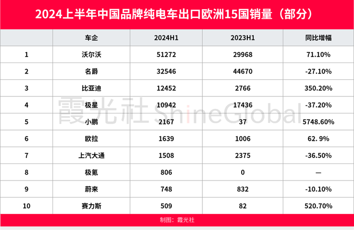 2024新奥正版资料免费提供,全面理解执行计划_运动版78.889