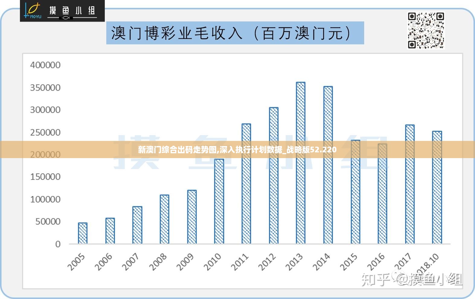 澳门最准的资料免费公开使用方法,数据实施导向策略_交互版75.363