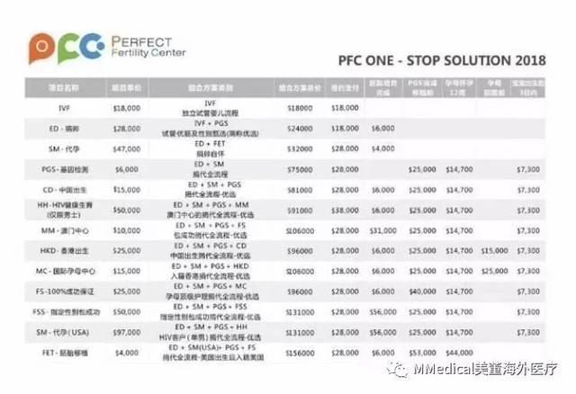 香港6合开奖结果+开奖记录2023,广泛方法评估说明_BT32.425