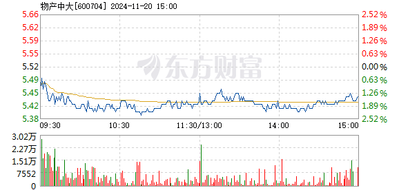 最准一肖一码一一子中特7955,最新核心解答落实_Surface34.926