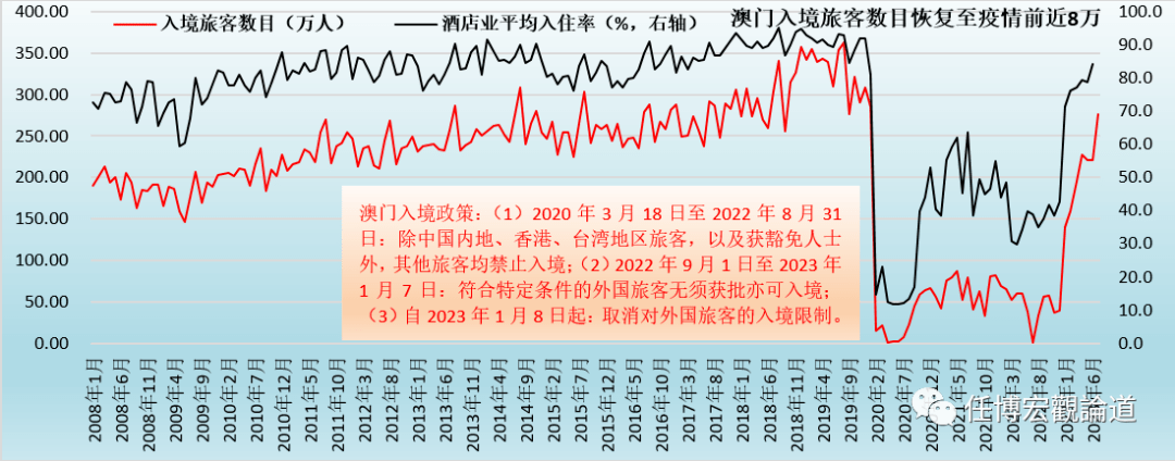 2024澳门最新开奖,高速响应执行计划_Gold22.651