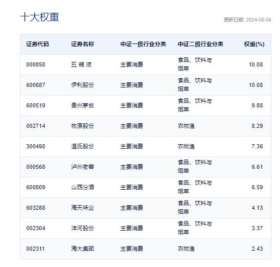 2024年正版资料免费大全挂牌,实证解析说明_安卓版15.162