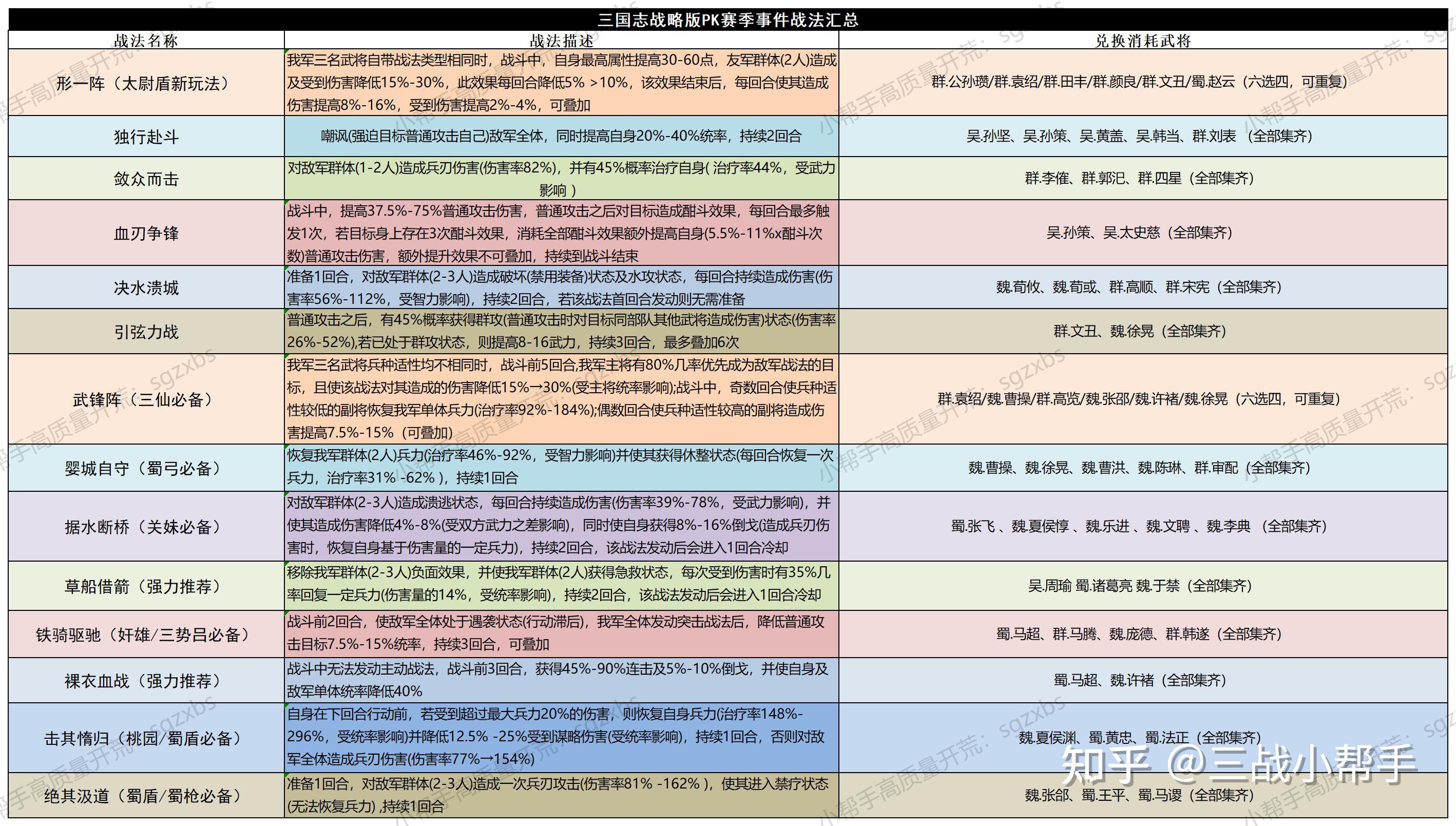 新澳天天开奖资料大全1038期,创造性方案解析_X版28.890