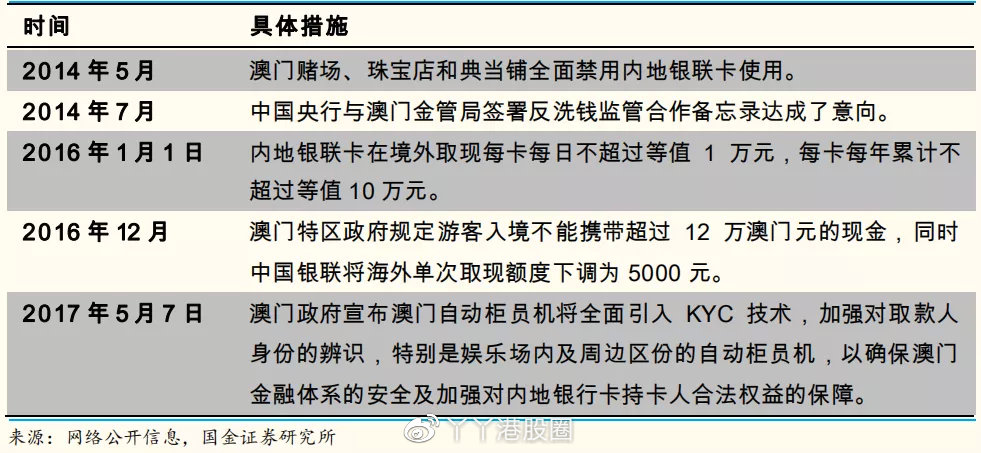 澳门彩三期必内必中一期,创新性执行策略规划_旗舰款12.577