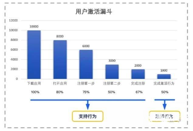 澳门二四六天下彩天天免费大全,深层数据执行设计_专属款16.946