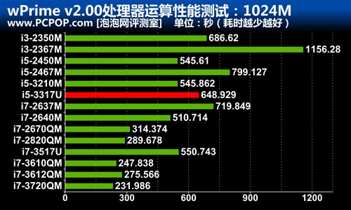 新澳精准资料免费提供221期,功能性操作方案制定_Prime27.308