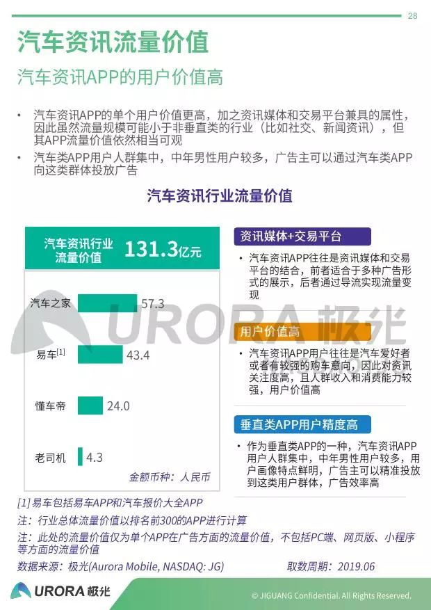 新澳天天开奖资料大全1052期,实地数据评估设计_挑战版61.670