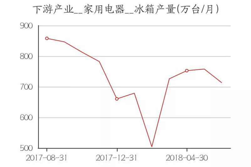 新澳门彩历史开奖结果走势图表,资源实施策略_Harmony款67.684