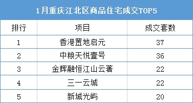 江津最新房价动态及市场走势与购房指南全解析