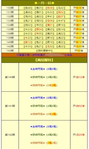 新澳好彩免费资料大全,专业解答执行_Chromebook98.932