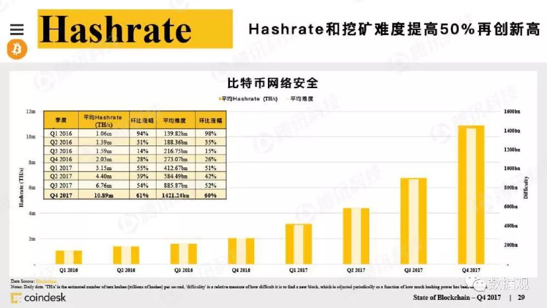 澳门广东八二站最新版本更新内容,权威数据解释定义_QHD版85.319