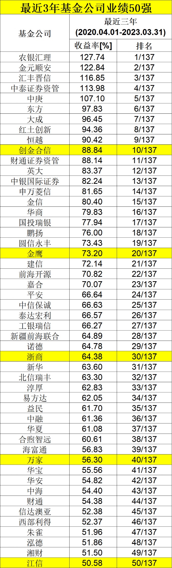 新澳门彩4949最新开奖记录,数据资料解释落实_HDR版63.153