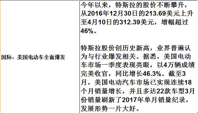 新澳天天开奖资料大全最新100期,实证分析说明_投资版70.452