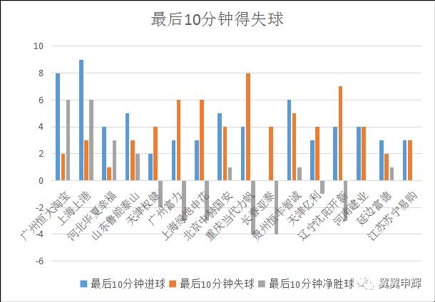 澳门今天晚上特马开什么,全面实施数据分析_Essential16.663