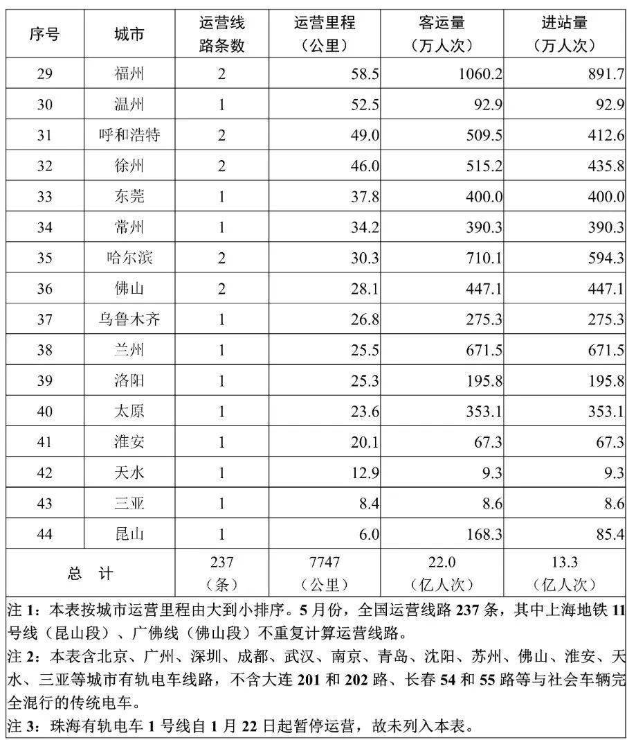 新奥门资料免费资料,深入执行数据方案_SE版26.503