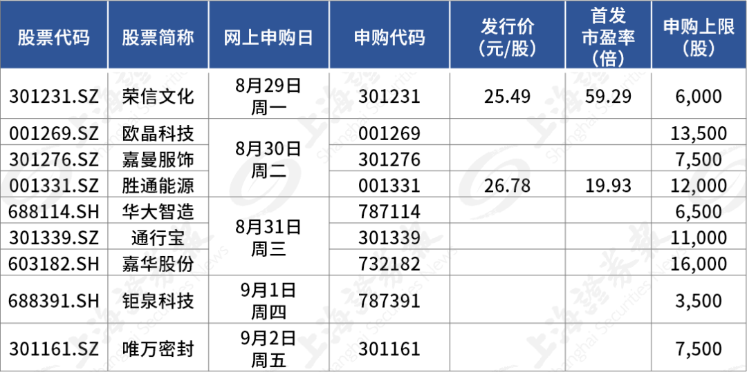 新澳门六2004开奖记录,可持续发展执行探索_专业款34.170