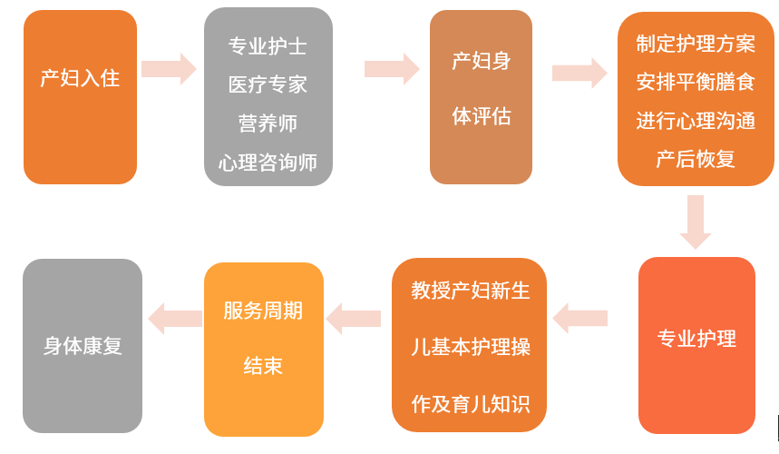 2024澳彩管家婆资料传真,数据整合执行计划_kit25.537