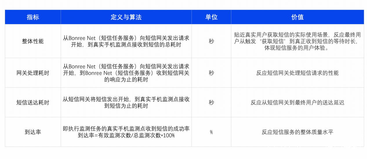 494949最快查开奖结果手机,数据资料解释定义_领航款90.476