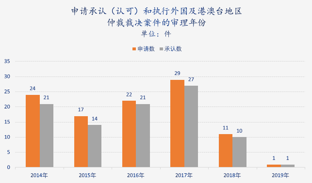 新澳门最快现场开奖,全面执行数据设计_轻量版42.233