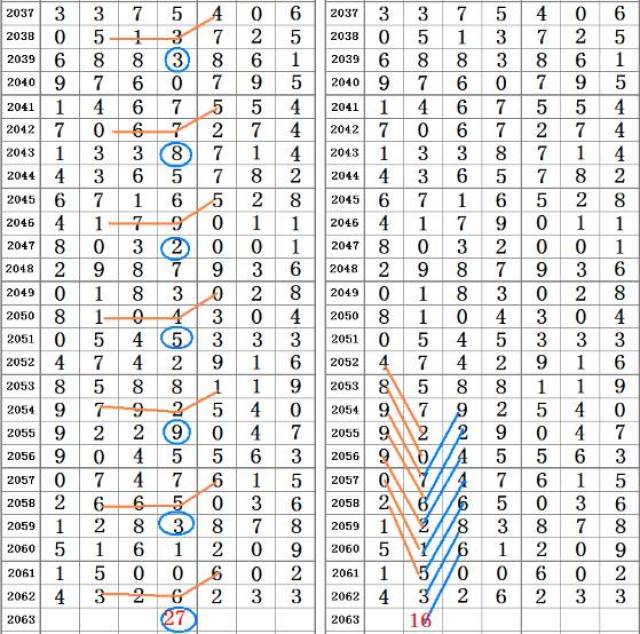 二四六王中王香港资料,诠释分析定义_ios74.633