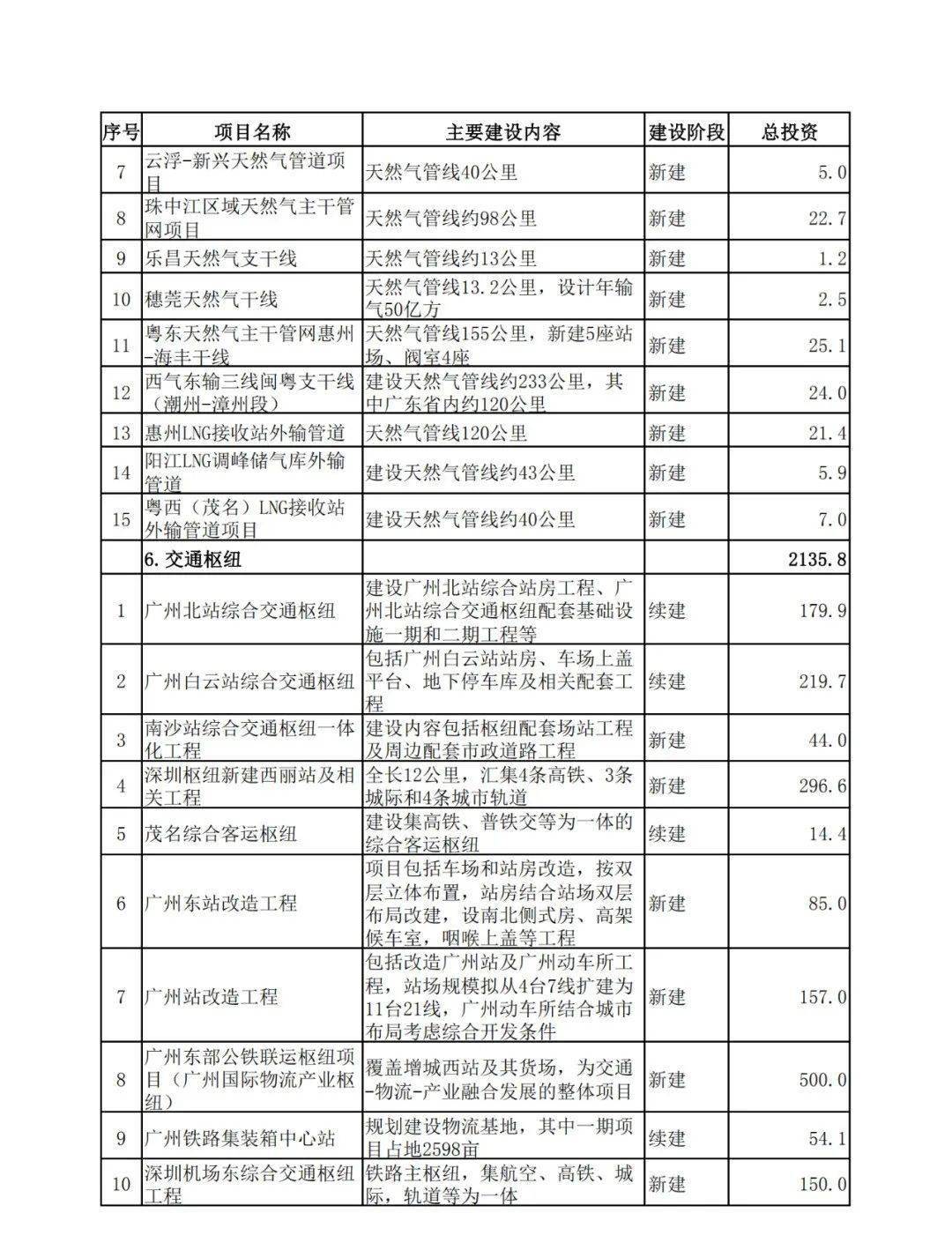 2024新澳免费资料图片,专业分析说明_轻量版60.243