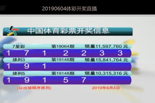 新澳门六开彩开奖结果近15期,迅速设计解答方案_Surface17.200