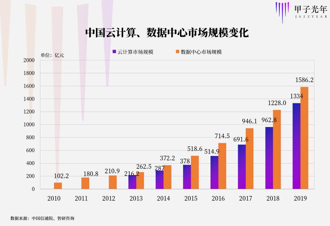 7777788888新澳门开奖2023年,深入数据执行计划_iShop92.282