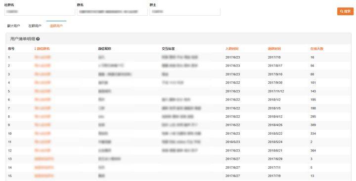 2024澳门特马今晚开什么码,深层数据应用执行_DX版24.87