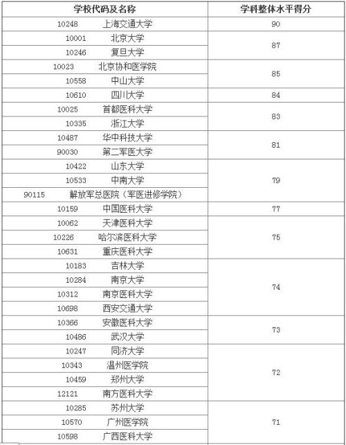 2024正版资料免费大全,专家评估说明_ios62.172