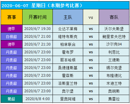 2O24澳门天天开好彩,数据决策分析驱动_S150.554