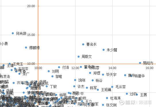 最准一码一肖100准澳门资料,实证数据解释定义_精英款32.112