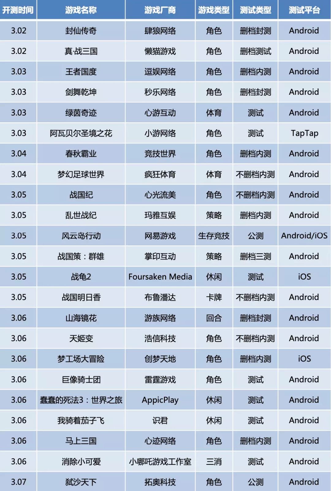 2024澳门特马今晚开奖图纸,可行性方案评估_移动版80.112