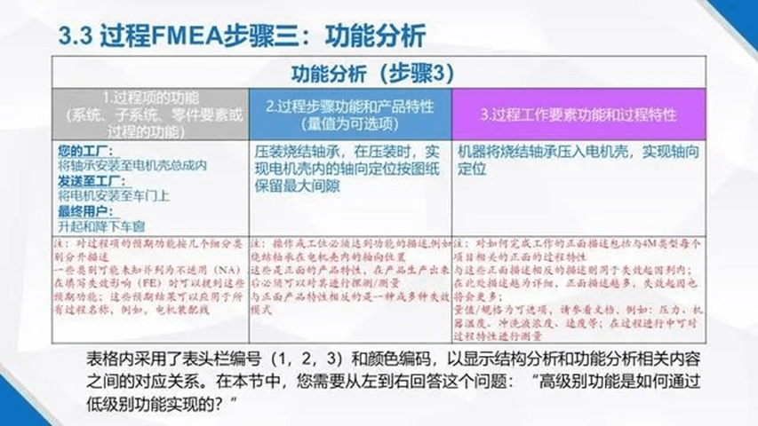 2024新澳免费资料图片,精准分析实施步骤_标准版40.297