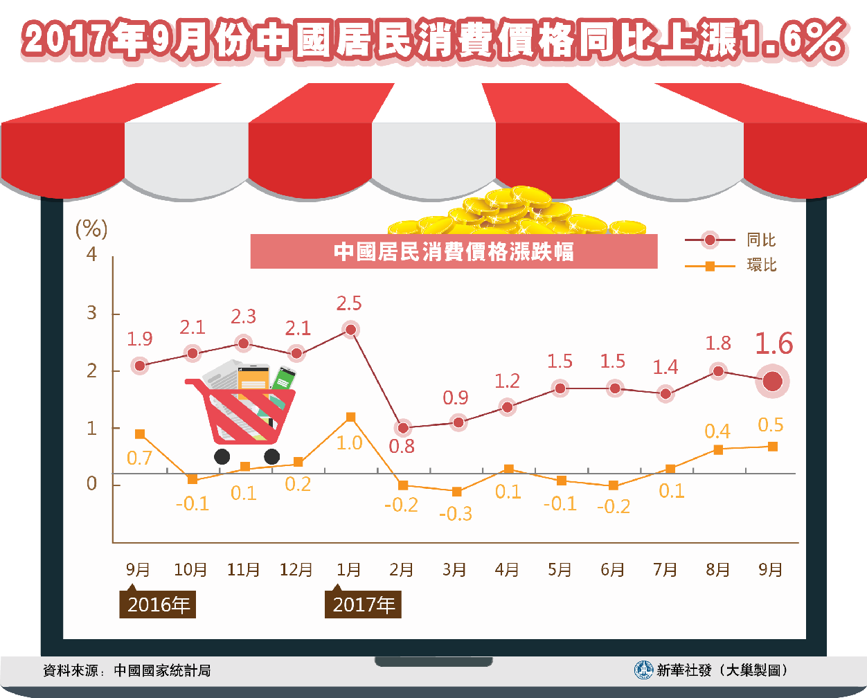 新澳今晚上9点30开奖结果是什么呢,经济性执行方案剖析_SE版65.953