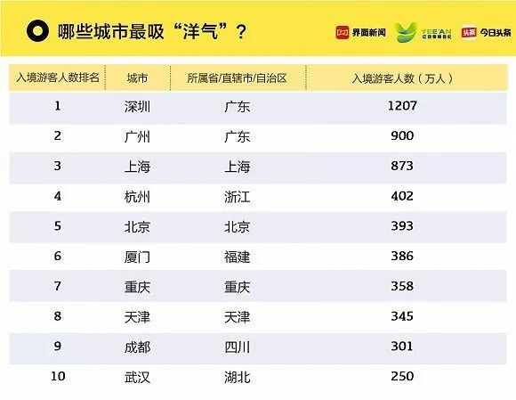 忘却你の容颜 第6页