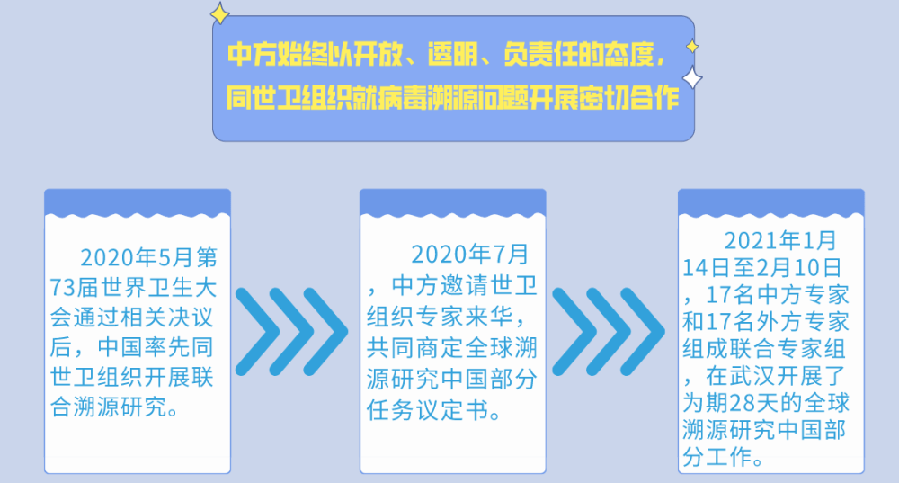 管家婆一码一肖正确,实地考察分析数据_yShop91.490