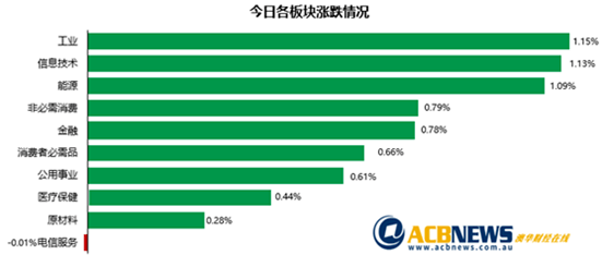 测力仪器 第364页