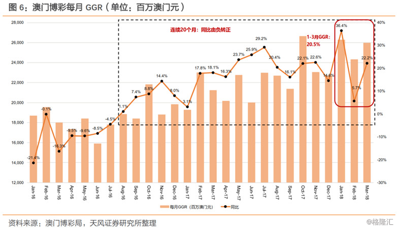 新澳门最精准正最精准龙门,创新策略解析_AP38.129