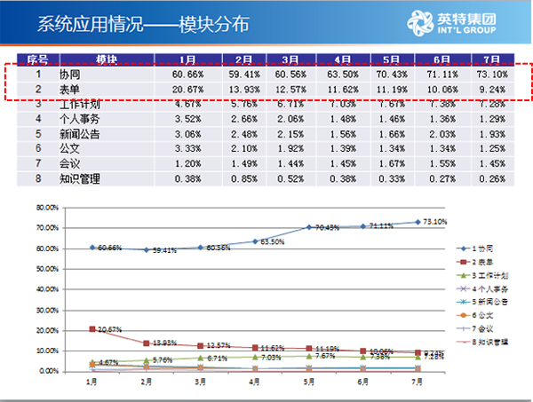 澳门今晚开特马+开奖结果课优势,数据驱动执行方案_HD77.886