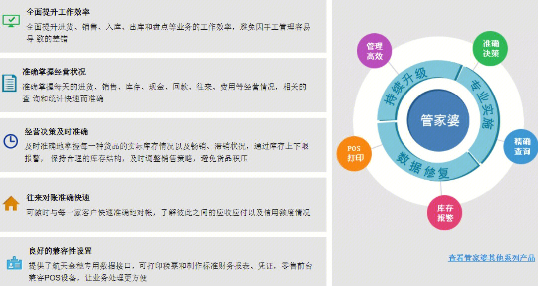 新奥资料免费精准管家婆资料,实践性计划推进_钻石版61.195